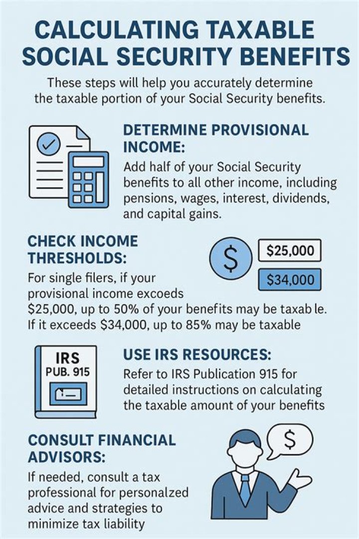 Do you pay taxes on salvage value?