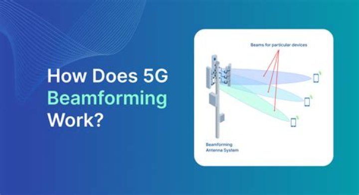 Does 5g use beamforming?