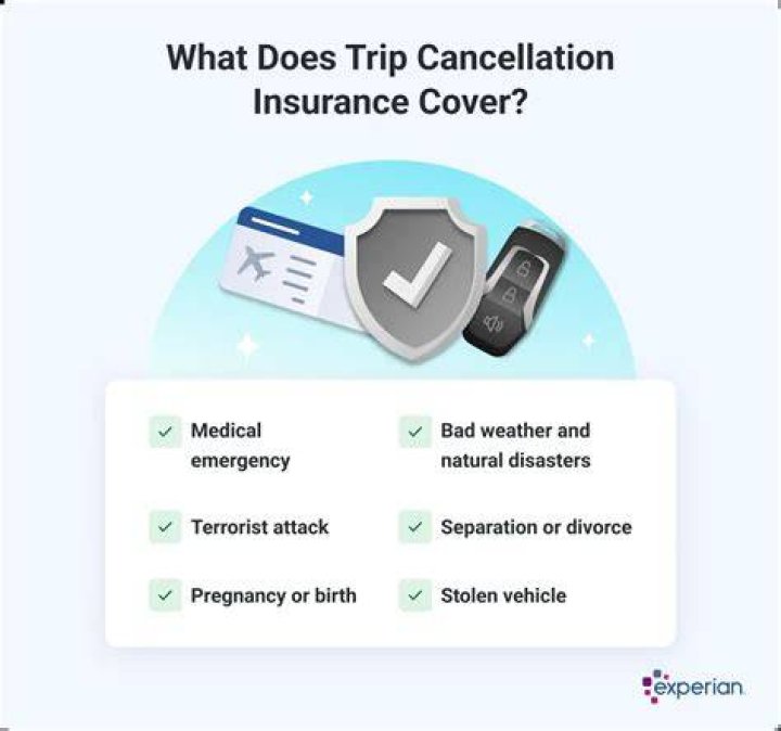 Does Airbnb have cancellation insurance?