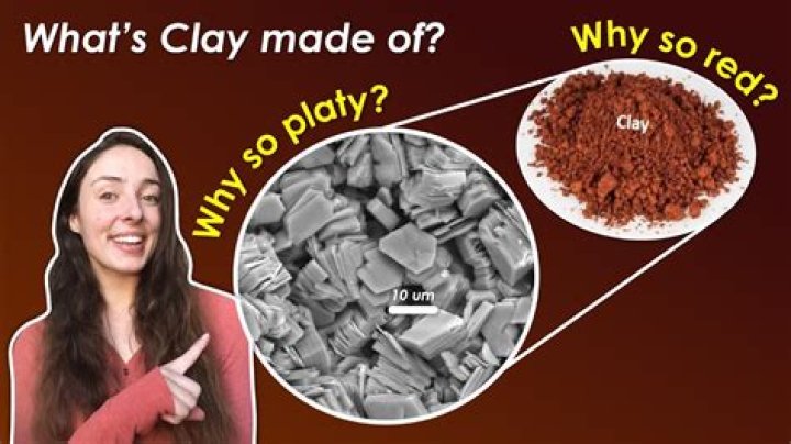 Does all clay contain silica?