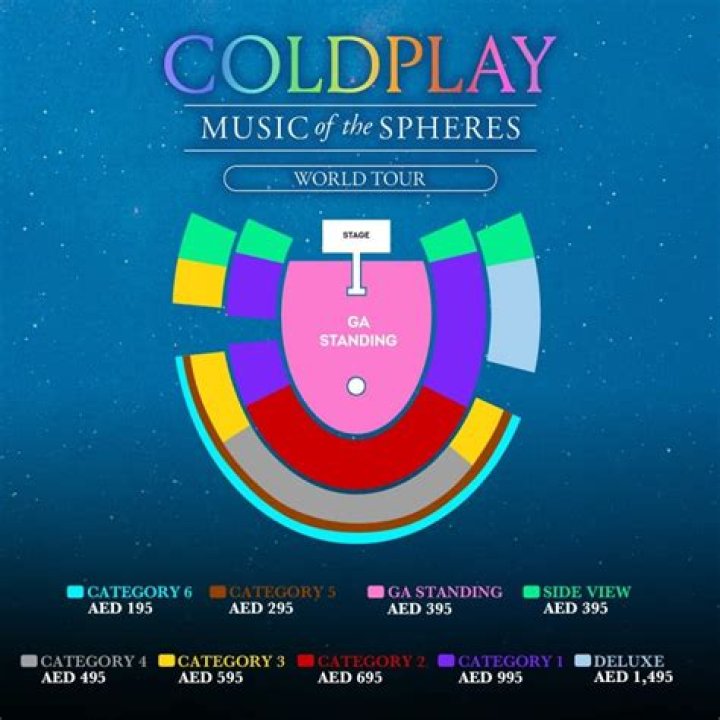 Does anyone like Coldplay?