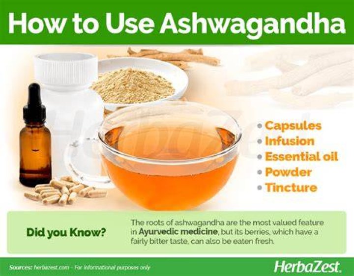 Does Ashwagandha dissolve in water?