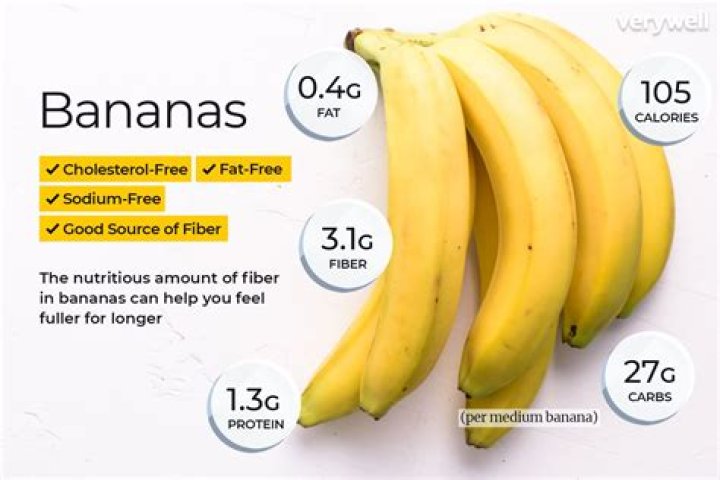 Does bananas have vitamin C and fiber?