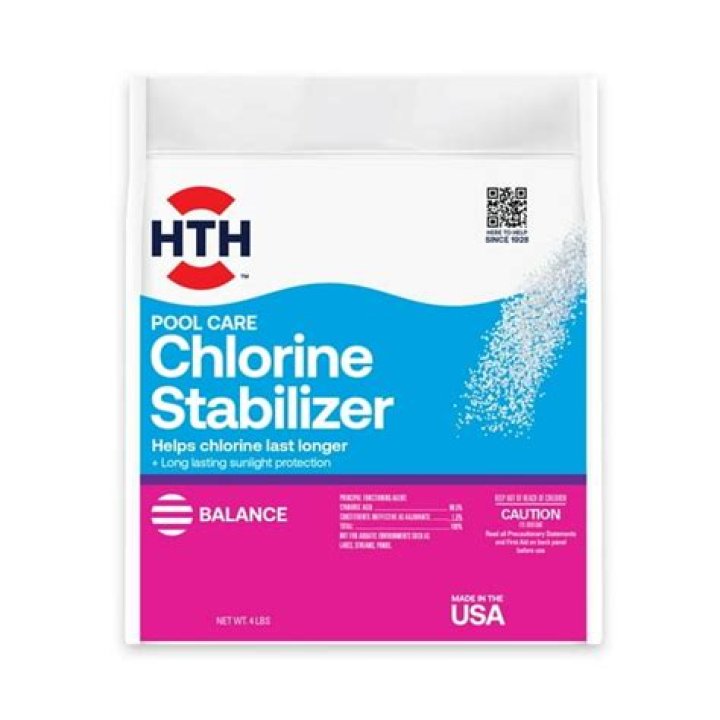 Does chlorine stabilizer raise pH?