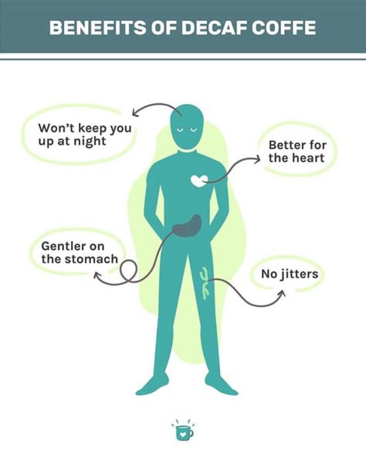 Does decaf coffee cause heartburn?