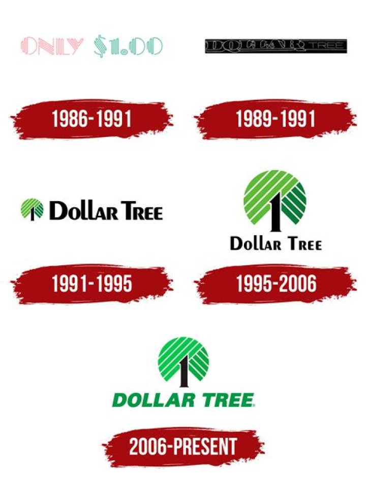 Does Dollar Tree sell plastic spoons?