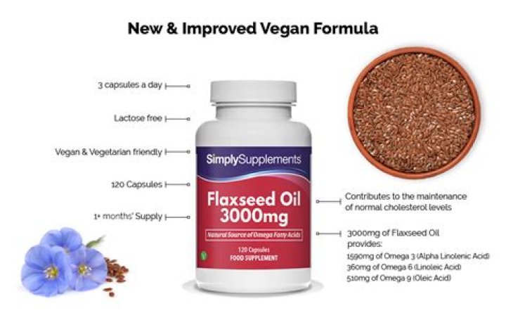 Does flaxseed oil come in a liquid form?