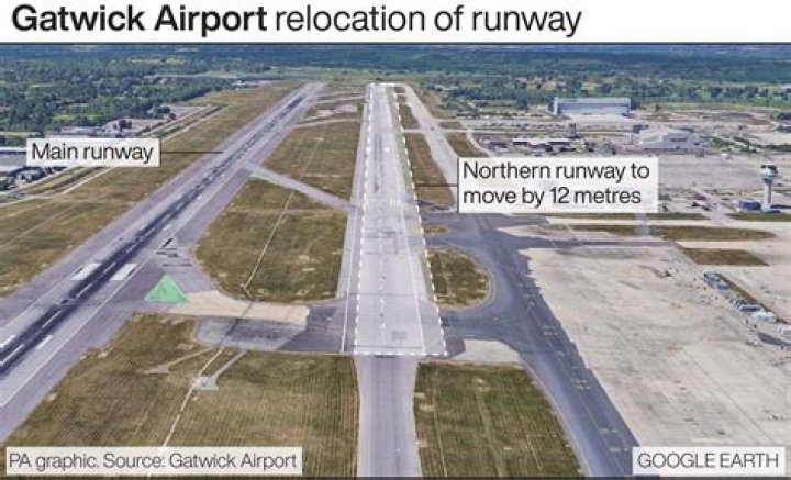 Does Gatwick Airport have a hotel?