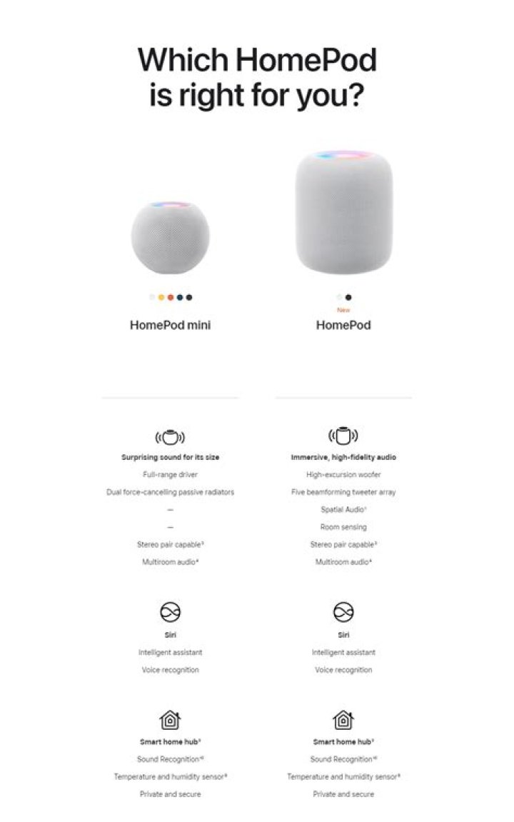 Does HomePod require WiFi?