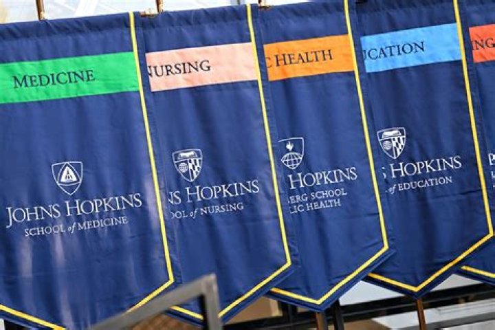 Does Johns Hopkins have undergraduate?