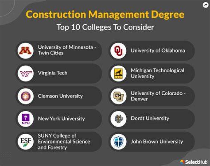 Does Kent State offer online degrees?
