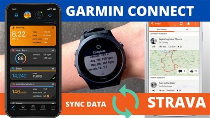 Does Komoot sync with strava?