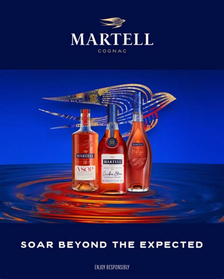 Does Martell expire?