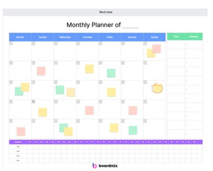 Does monthly mean once a month?