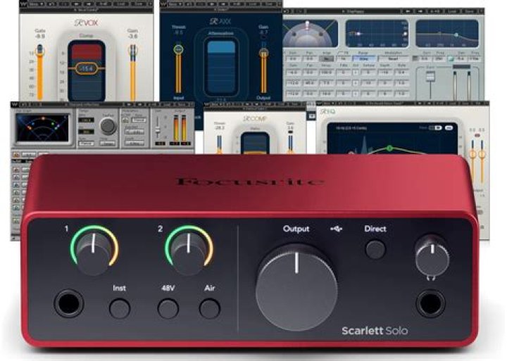 Does Scarlett interface work with Mac?