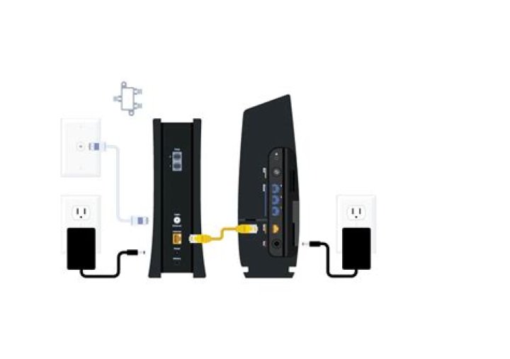 Does spectrum have wireless Internet?