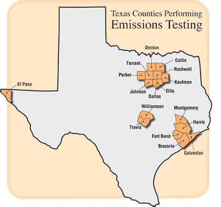 Does Summit County require emissions?