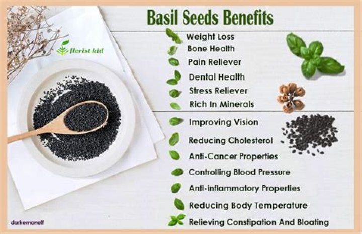 Does sweet basil have health benefits?