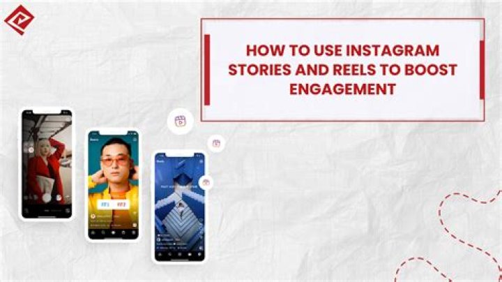 Does the 20 text rule apply to Instagram stories?