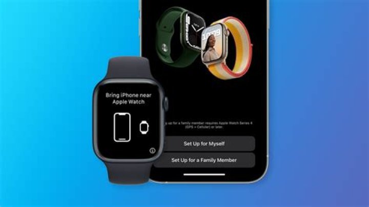 Does the Apple upgrade program make sense?