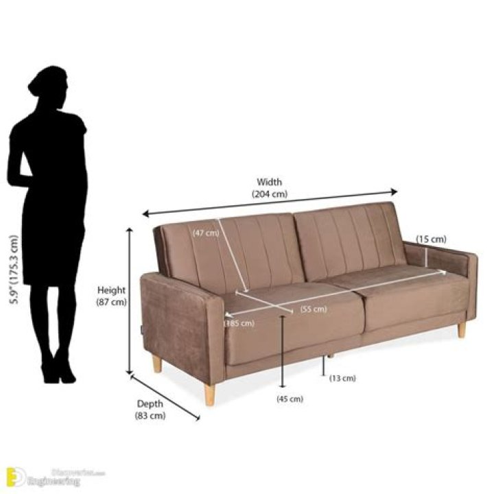 Does the dimensions of a package matter?