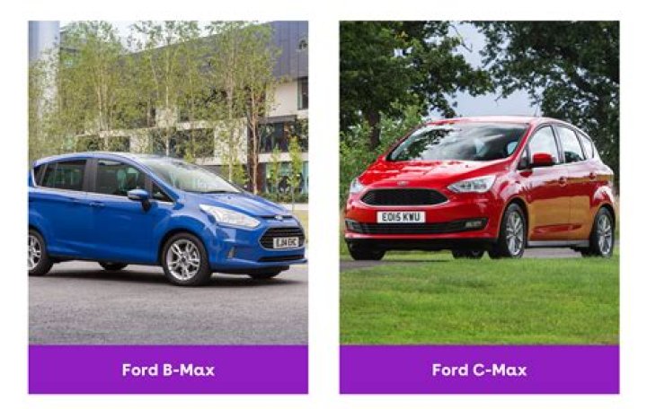 Does the Ford C-Max use gas?
