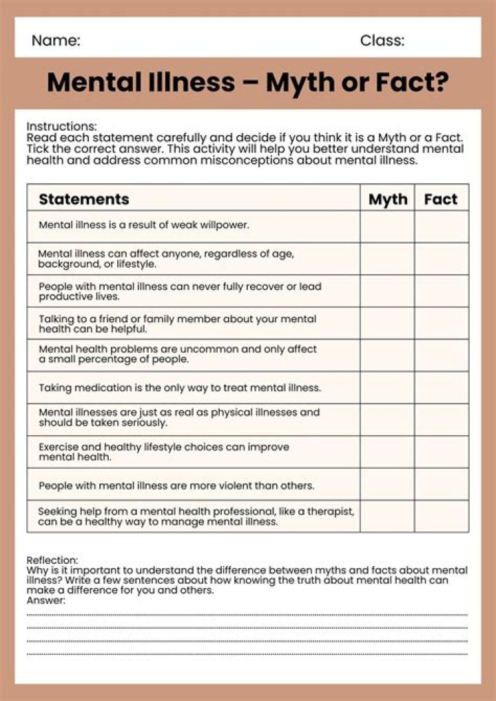Does the military test for mental illness?