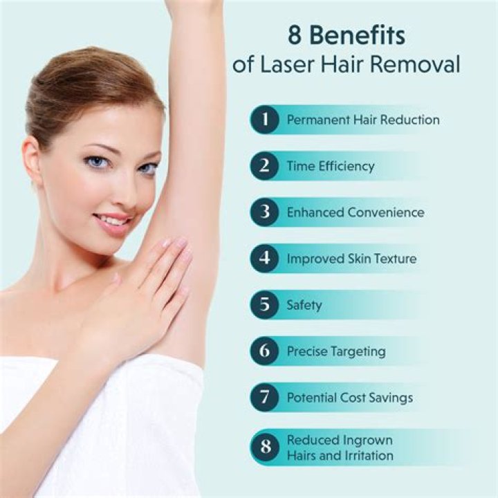 Does the Philips laser hair removal work?