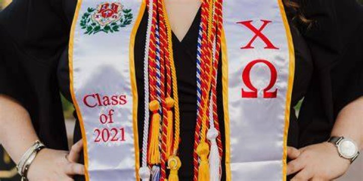 Does University of Phoenix have a master's program?