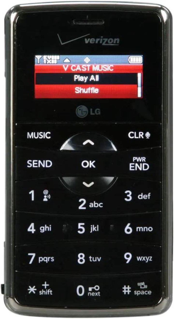 Does Verizon support 3g phones?