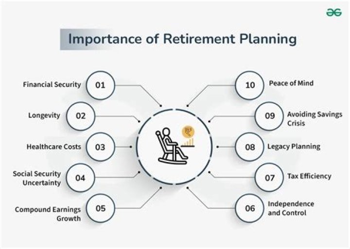 Does Walmart have a good retirement plan?