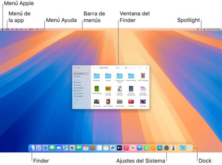 ¿Dónde está el menú de Apple en Mac?