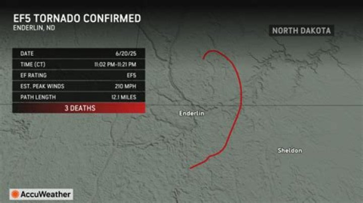 Has an f5 tornado happened?