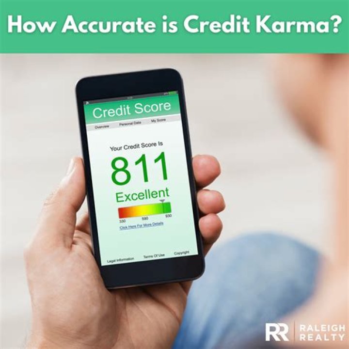 How accurate is Credit Karma simulator?