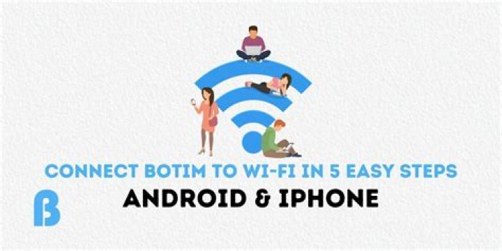How activate Botim WIFI?