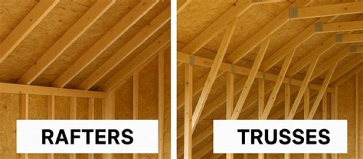 How are curved rafters made?