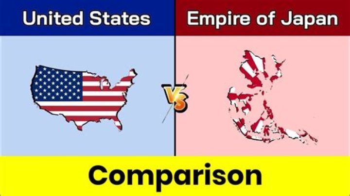 How are Japan and US similar?