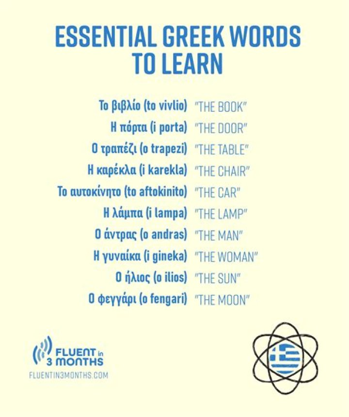 How are our English words based on the Greek language?