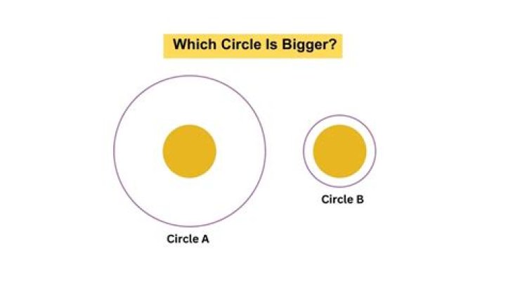 How big is the circle for shot put?