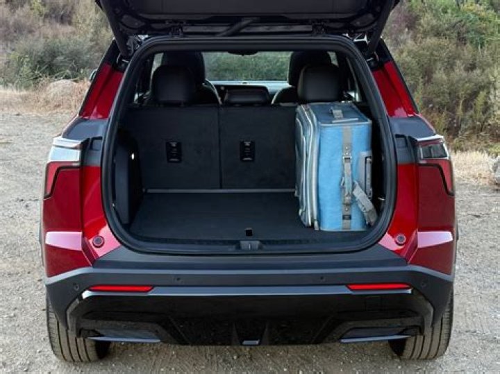 How big is the Equinox trunk?