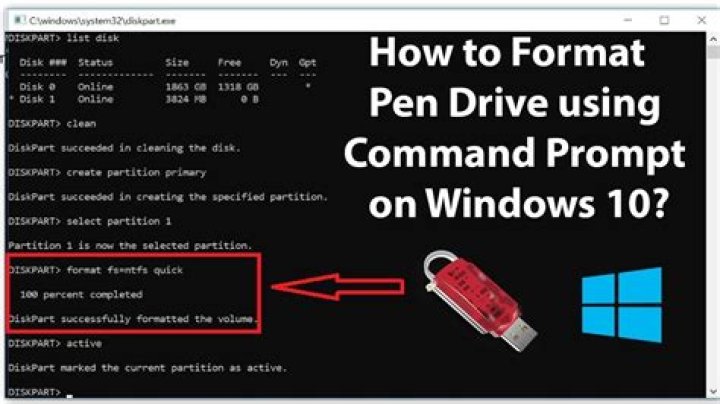How can I access pendrive through CMD?