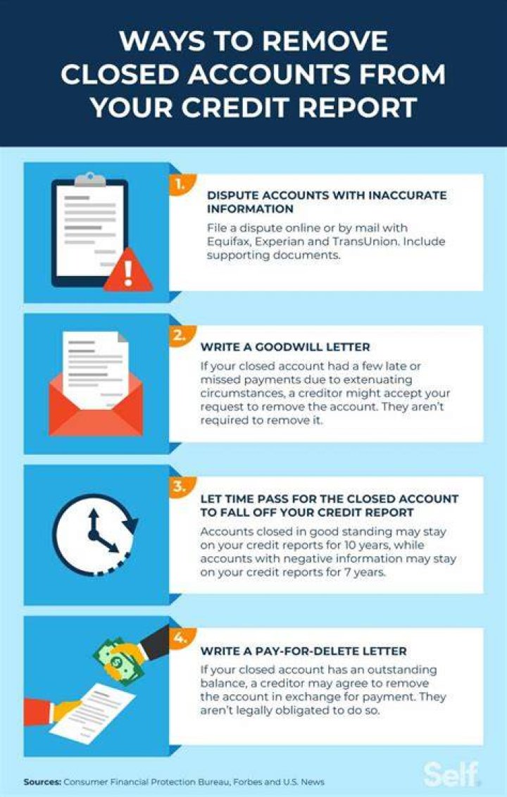 How can I get an incorrect item removed from my credit report?