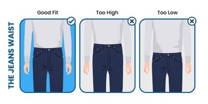 How can I make my jeans smell better?