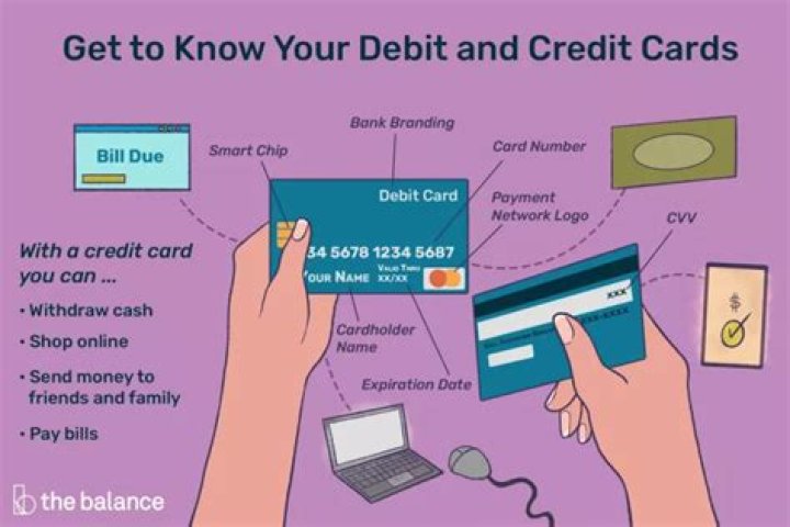 How can I make my own debit card?