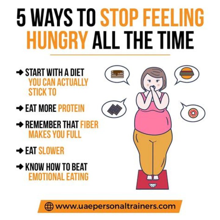 How can I stop being hungry in the morning?