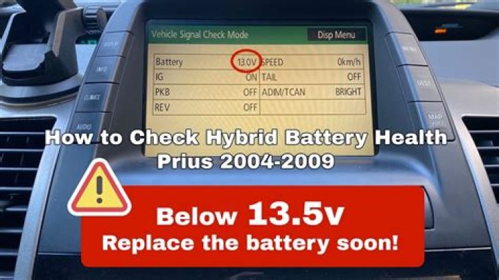 How can I tell if my Prius hybrid battery is dying?