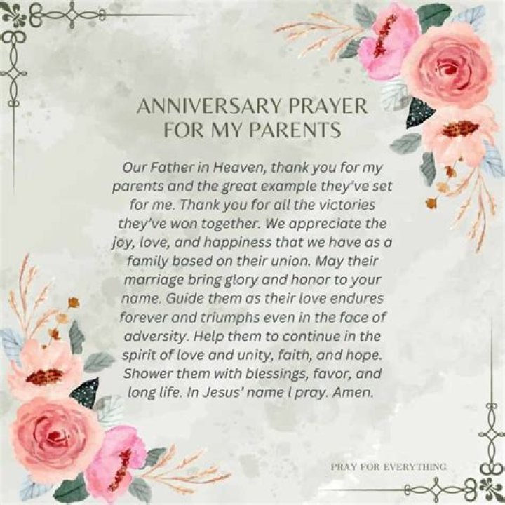 How can I wish my parents on marriage day?
