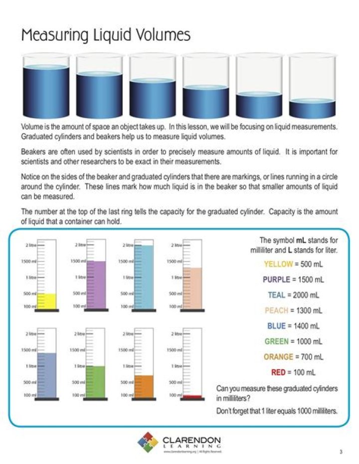 How can we measure the volume of a liquid?