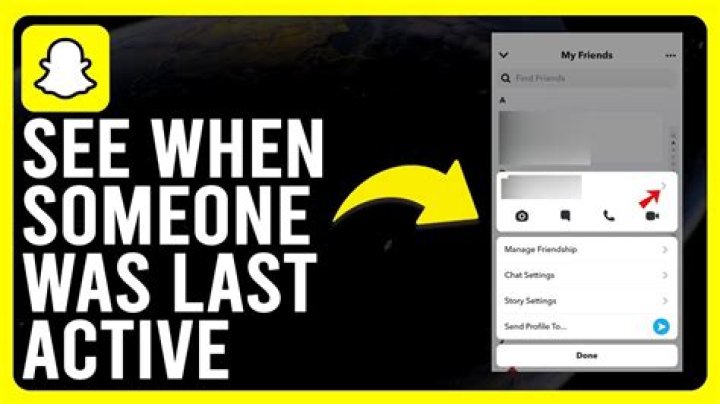 How can you see when someone was last active on Tumblr?