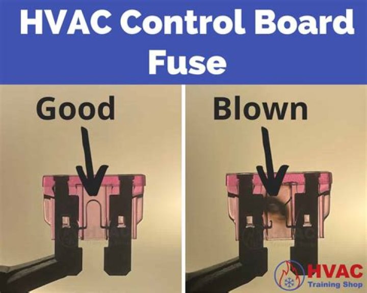 How can you tell if a UV bulb is blown?